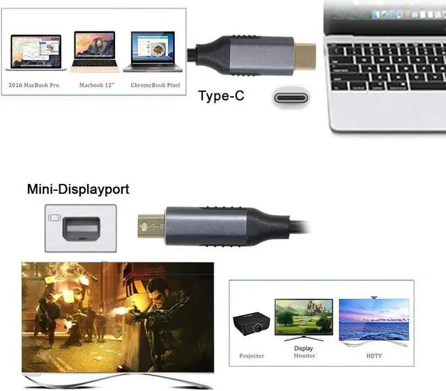 Alt view image 3 of 7 - USB C to Mini Displayport Adapter 4K for Monitor Laptop Mini Displayport to USB C Cable