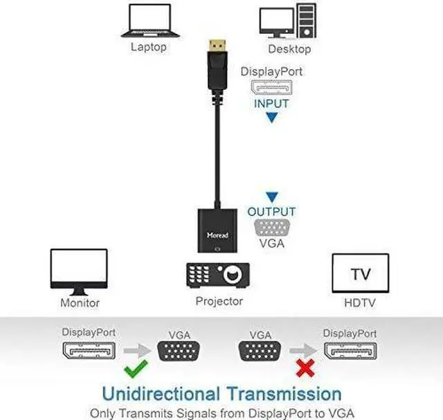 Alt view image 6 of 7 - DisplayPort (DP) to VGA Adapter 10 Pack Gold-Plated Display Port to VGA Adapter (Male to Female) Compatible with Computer Desktop Laptop PC Monitor Projector HDTV - Black