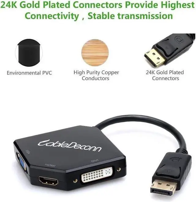 Alt view image 2 of 7 - CABLEDECONN Multi-Function Big DisplayPort DP2 to HDMI VGA DVI Cable Converter Adapter