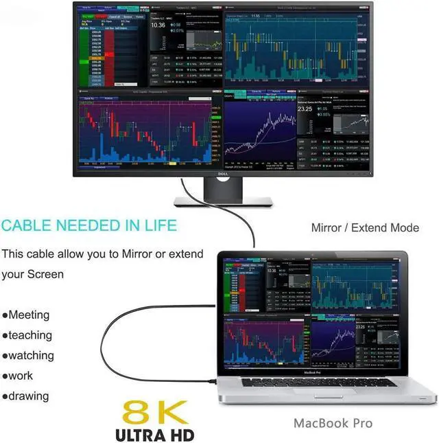 Alt view image 4 of 6 - USB 3.1 Type C USB-C to DisplayPort 1.4 DP 8K 30hz UHD HDTV Cable 2m for Laptop