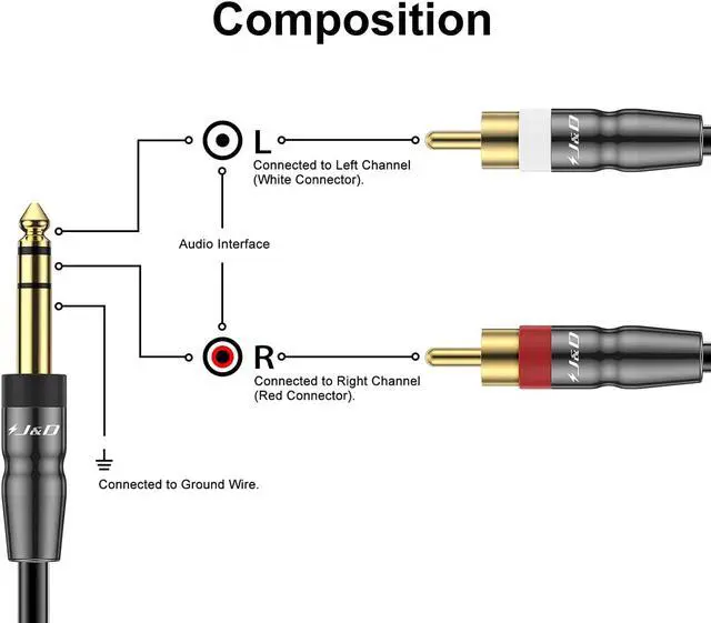 Alt view image 3 of 7 - 6.35mm TRS to Dual RCA Audio Cable Copper Shell Heavy Duty 6.35mm 1/4 inch Male TRS to 2 RCA Male Stereo Audio Y Splitter Cable 3 Feet