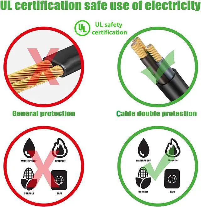 Alt view image 4 of 10 - AC Universal Power Cord 5ft Power Cable 2 Prong for Camera Battery Chargers TV Monitor Projector Printer tv Power Cord Replacement 2 Slot Power Cord Computer Charger Cable
