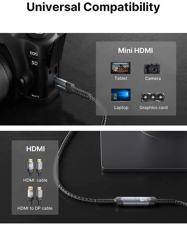 Alt view image 4 of 20 - Mini HDMI to HDMI Adapter Mini HDMI Male to HDMI Female Cable with 4K 60Hz HDR 3D 18Gbps Dolby Compatible For DSLR Camcorder Graphics Card Raspberry Pi Zero W Laptop Tablet HDTV Projector Grey