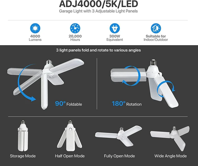 Alt view image 4 of 5 - Feit Electric LED Garage Light, 3 Panel Adjustable Screw-in LED Shop Light Bulb, E26 Base, 4000 Lumens, Non-Dimmable, 5000k Daylight, Garage Ceiling Light, White, ADJ4000/5K/LED