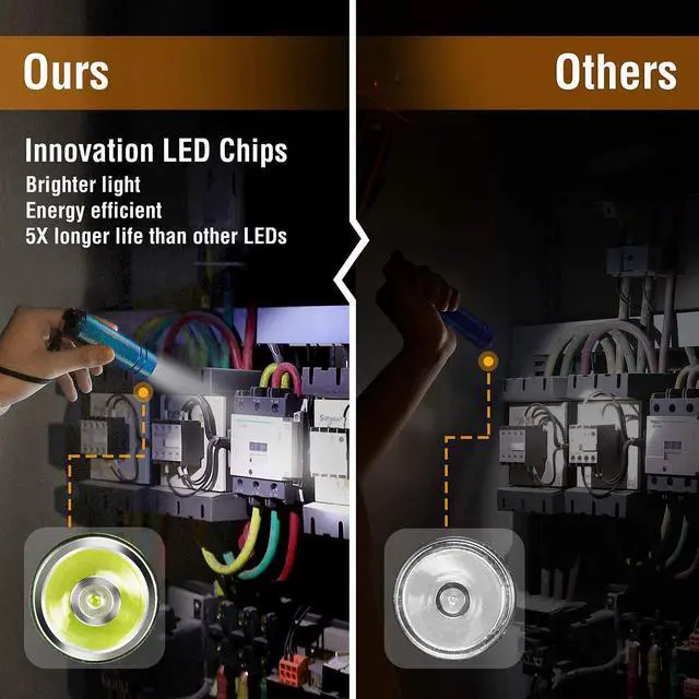 Alt view image 4 of 7 - 30-Pack Mini Flashlight Set Aluminum LED Handheld Torches with Lanyard Assorted Colors Batteries Included for Party Favors Night Reading Camping Power Outage Gift to Christmas