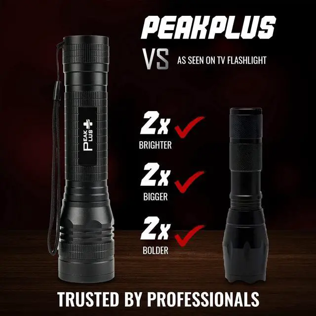 Alt view image 5 of 7 - PeakPlus High Powered LED Flashlight LFX2000, Brightest High Lumen Light with 5 Modes, Zoomable and Water Resistant, Best Flashlights for Camping, Dog Walking and Emergency