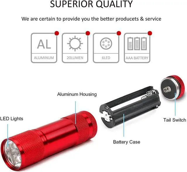 Alt view image 4 of 7 - FASTPRO 4-Pack Aluminum LED Flashlights Set with AAA Dry Batteries Included and Pre-Installed