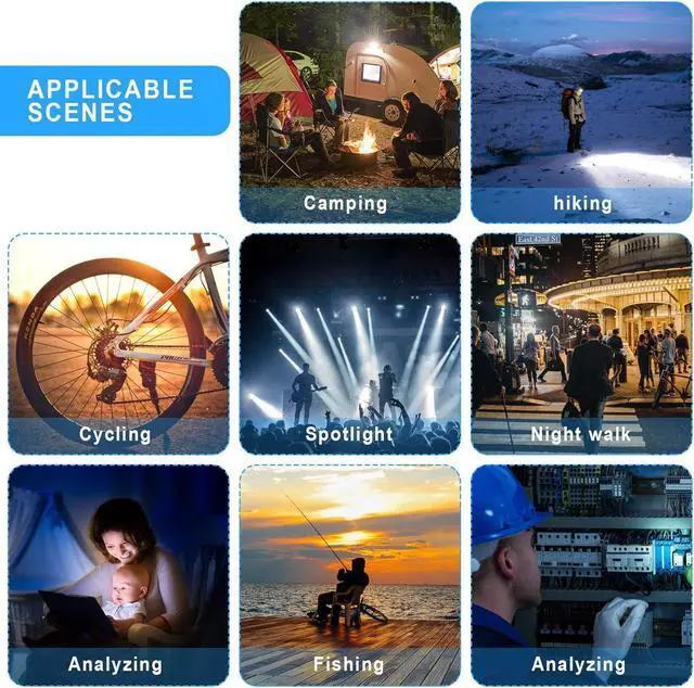 Alt view image 7 of 7 - 8 Pieces 8 Pieces Glow in Dark Flashlights Set 9 LED Mini Flashlights Rubber Coated with Handle LED Fluorescent Aluminum Portable Flashlight for Parties Hiking Camping 4 Colors