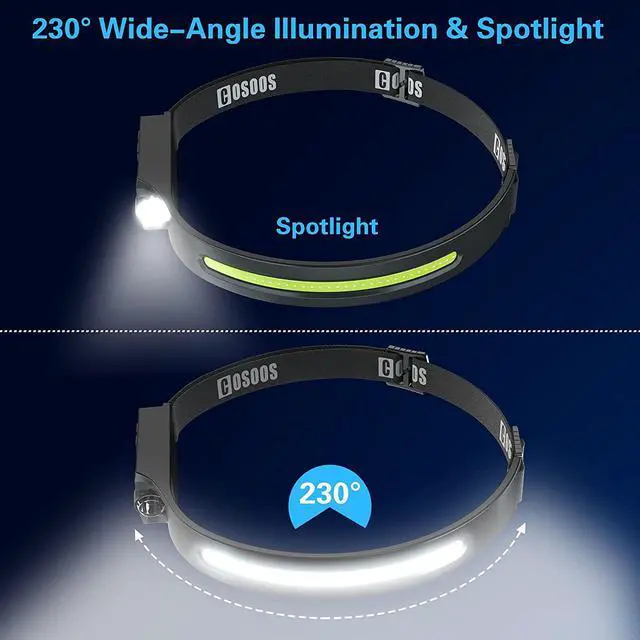 Alt view image 2 of 7 - Original 2 Rechargeable Headlamps Bright LED Headlamp Flashlight 1000 Lumen 230 ° Wide Beam & Spot Light Motion Sensor 2.4 oz Head Lamp with Clips for Hardhat Camping Hiking