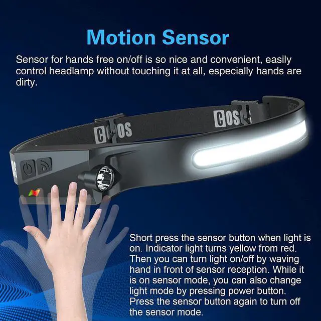 Alt view image 6 of 7 - Original 2 Rechargeable Headlamps Bright LED Headlamp Flashlight 1000 Lumen 230 ° Wide Beam & Spot Light Motion Sensor 2.4 oz Head Lamp with Clips for Hardhat Camping Hiking