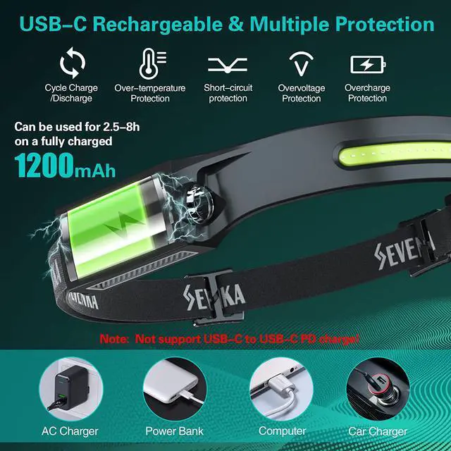 Alt view image 4 of 7 - Original 2 Rechargeable Headlamps Bright LED Headlamp Flashlight 1000 Lumen 230° Wide Beam&Spot Light Sensor Mode 2.4oz Lightweight Head Lamp for Camping Running Hard Hat Headlight