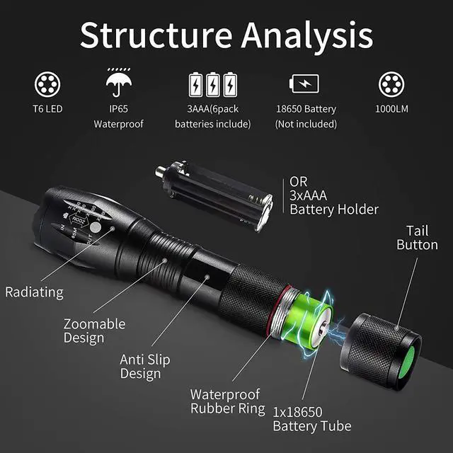 Alt view image 2 of 7 - LED Flashlights 2 Pack Tactical Flashlight High Lumens Lights with 6Pack AAA Batteries Portable Waterproof Zoomable Flashlight with 5 Mode for Camping/Outdoor/Hiking/Gift-Giving/Emergency