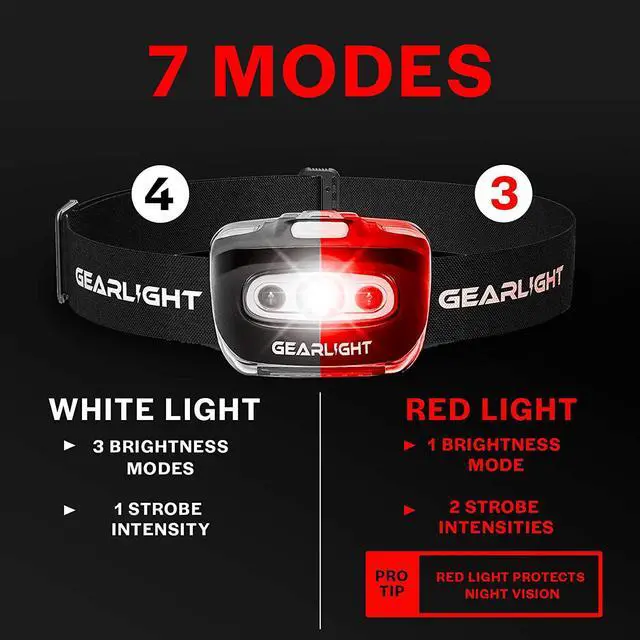 Alt view image 5 of 7 - 2Pack LED Headlamp - Outdoor Camping Head Lamps with Adjustable Headband - Lightweight Battery Powered Bright Flashlight Headlight with 7 Modes and Pivotable Head and Red Light