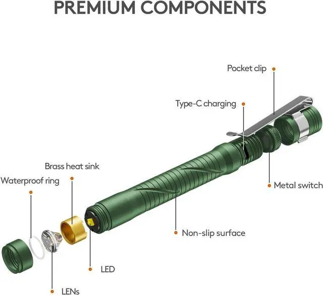 Alt view image 5 of 7 - RovyVon Aurora A33 5000K LED Pen Light, Max 180 Lumen, 3 Mode, Built-in 600mAh Battery, Extra Long Use time, Type-C Rechargeable, Medical Flashlight for Nurses Doctors Emergencies Outdoor(Green)