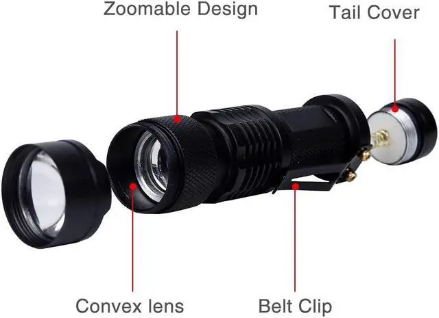 Alt view image 4 of 7 - KunHe 6 Pack Small Mini Single Mode Led Handheld Flashlights Aa Battery 1 Mode Flashlight Powerful