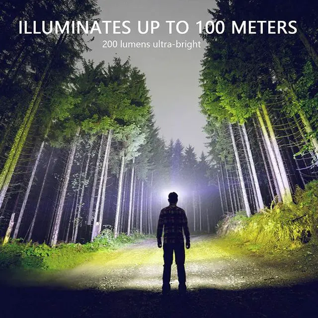 Alt view image 5 of 7 - Ultra Bright LED Headlamp-5 Lighting Modes White & Red LEDs Head Lamp Camping Accessories Gear. IPX6 Waterproof Headlight for Running Cycling Fishing Hiking Repairing. Batteries Included