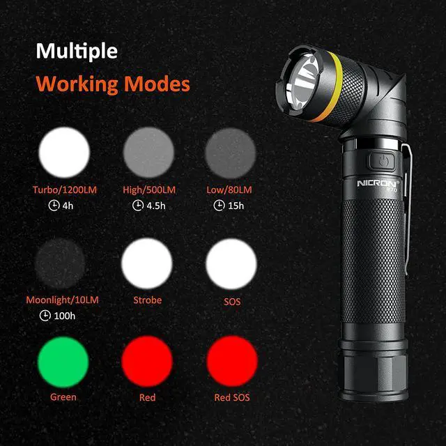Alt view image 3 of 7 - NICRON Flashlights,Rechargeable Magnetic LED Flashlights,1200 High lumens Tactical Flashlight,White/Red/Green Lights USB Charging,90 Degree Twist,IP65 Waterproof Outdoor