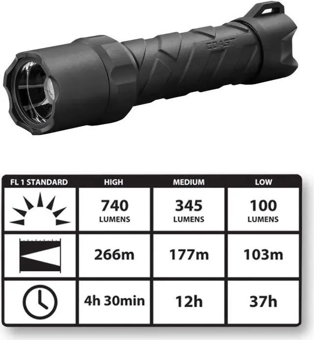 Alt view image 5 of 7 - COAST POLYSTEEL 600 1000 Lumen LED Flashlight with Pure Beam Twist Focus Stainless-Steel Core Crushproof Black