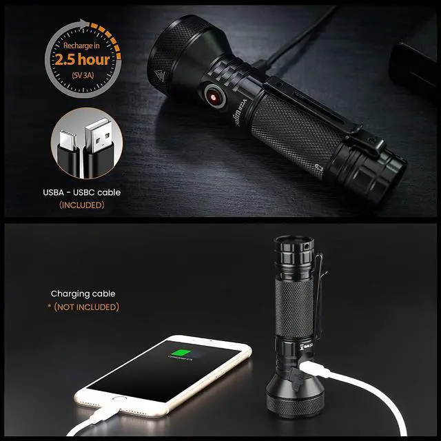 Alt view image 4 of 6 - 77outdoor Rechargeable Flashlight, Sofirn IF22A 2100 High Lumen 690m Max Powerful Thrower Flashlight with SFT-40 LED, TIR Lens, Discharge Output for Hiking (Black)