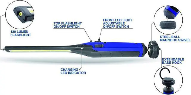 Alt view image 3 of 6 - Astro Pneumatic Tool 65SL 650 Lumen Rechargeable LED Slim Light W/Top Flashlight