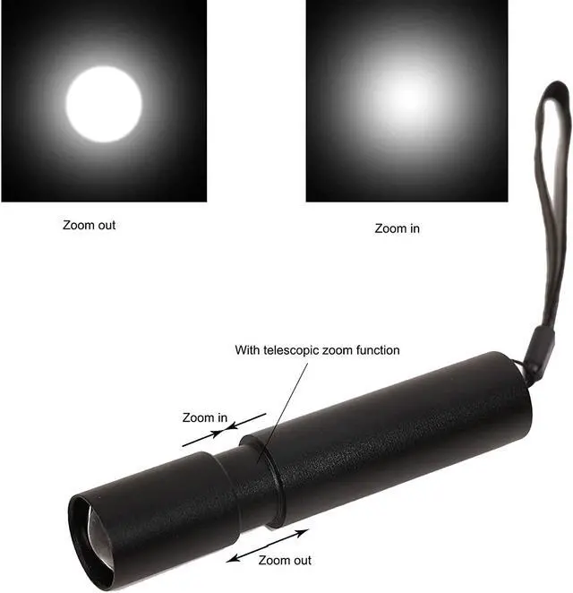 Alt view image 3 of 7 - Rechargeable Mini LED Flashlights, 6pcs High Brightness Flash Light with Lithium Battery 3 Mode XPE 1200 Lumen Waterproof Zoomable Torch with USB Cable for Camping, Hiking, Riding, etc