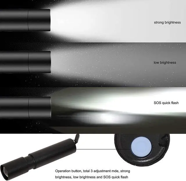 Alt view image 7 of 7 - Rechargeable Mini LED Flashlights, 6pcs High Brightness Flash Light with Lithium Battery 3 Mode XPE 1200 Lumen Waterproof Zoomable Torch with USB Cable for Camping, Hiking, Riding, etc