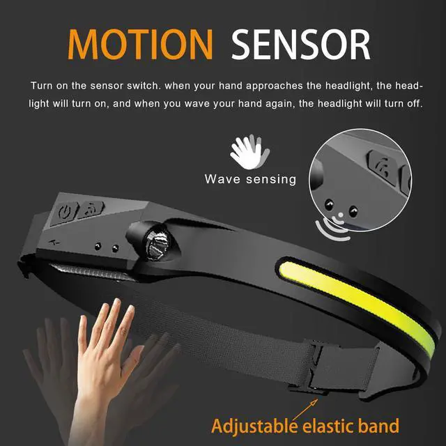 Alt view image 2 of 6 - Delfi Strip Lamp Pro 230 Wide Beam Led Everlyte Headlamp Flashlight with All Perspectives Induction Headband Light Motion Sensor Lightweight Waterproof Camping Head Light for Outdoor Running