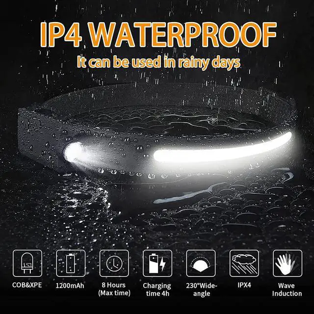 Alt view image 4 of 6 - Delfi Strip Lamp Pro 230 Wide Beam Led Everlyte Headlamp Flashlight with All Perspectives Induction Headband Light Motion Sensor Lightweight Waterproof Camping Head Light for Outdoor Running