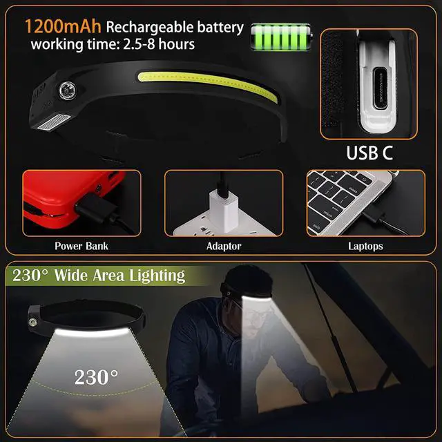 Alt view image 5 of 6 - Delfi Strip Lamp Pro 230 Wide Beam Led Everlyte Headlamp Flashlight with All Perspectives Induction Headband Light Motion Sensor Lightweight Waterproof Camping Head Light for Outdoor Running