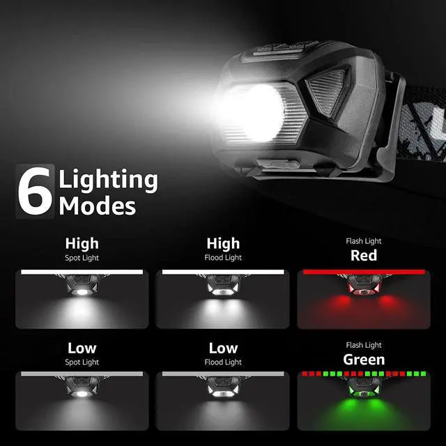 Alt view image 3 of 7 - LE Headlamp Rechargeable, LED Head Lamp with 6 Modes for Camping & Hiking Gear Essentials, IPX4 Waterproof High Lumen Bright Headlight Flashlights with Adjustable Headband, USB Cable Included