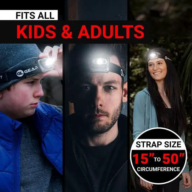 Alt view image 7 of 7 - USB Rechargeable Headlamp Flashlight - S500 Running Camping and Outdoor LED Headlight Camping Headlamps - Head Lamp Light for Adults Kids Emergency Gear [2 Pack]