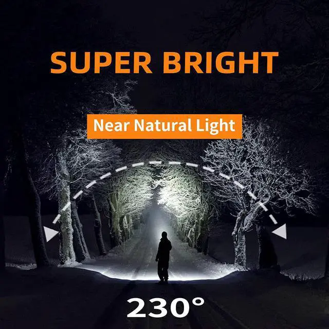 Alt view image 2 of 7 - Headlamp Rechargeable PRO+ 7500mAh 1500 Lumen Super Bright 230°Beam LED Head Lamp Head Lights for Forehead 3 Modes IPX6 Headlamps for Adults Camping/Mechanic/Hard Hat