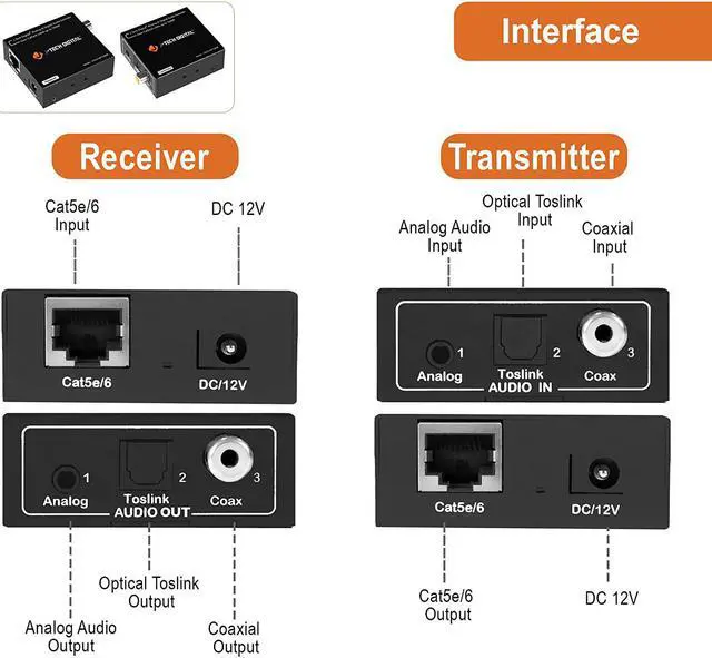 Alt view image 4 of 7 - Analog & Digital Audio Extender Converter Over Single Cat5e/6 (PoC) up to 1640 FT | 3.5mm + Optical SPDIF + Coaxial [JTECH-AET1000B]