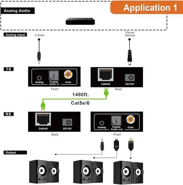 Alt view image 5 of 7 - Analog & Digital Audio Extender Converter Over Single Cat5e/6 (PoC) up to 1640 FT | 3.5mm + Optical SPDIF + Coaxial [JTECH-AET1000B]