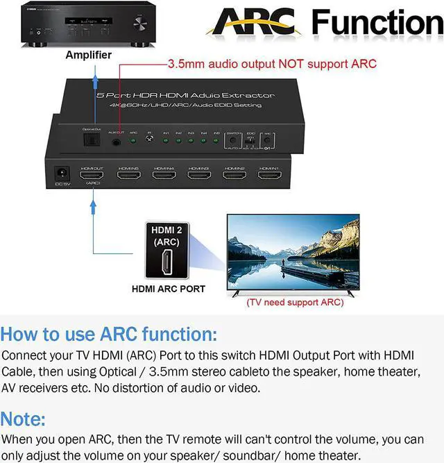 Alt view image 4 of 7 - 4K@60Hz HDMI Switch 5x1 with Audio Extractor 5 Port HDMI Switcher with Optical SPDIF + 3.5mm Audio 5 in 1 Out HDMI Audio Selector Switch Box with Remote Support HDR10 ARC 18Gbps HDCP2.2