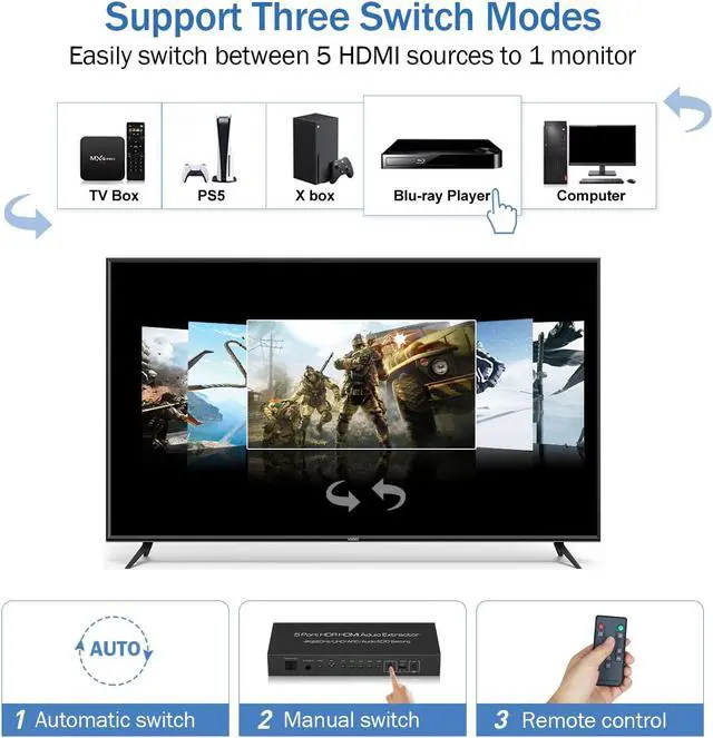 Alt view image 2 of 7 - 4K@60Hz HDMI Switch 5x1 with Audio Extractor 5 Port HDMI Switcher with Optical SPDIF + 3.5mm Audio 5 in 1 Out HDMI Audio Selector Switch Box with Remote Support HDR10 ARC 18Gbps HDCP2.2