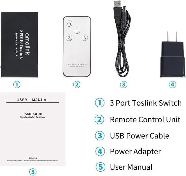 Alt view image 3 of 5 - Amalink 3 Port Optical Switcher Splitter 3 in 1 Out, with 1 Way Spdif Toslink Optical Splitter/IR Remote Control Optical Switcher Splitter, 3 Port Spdif Toslink Optical Switch