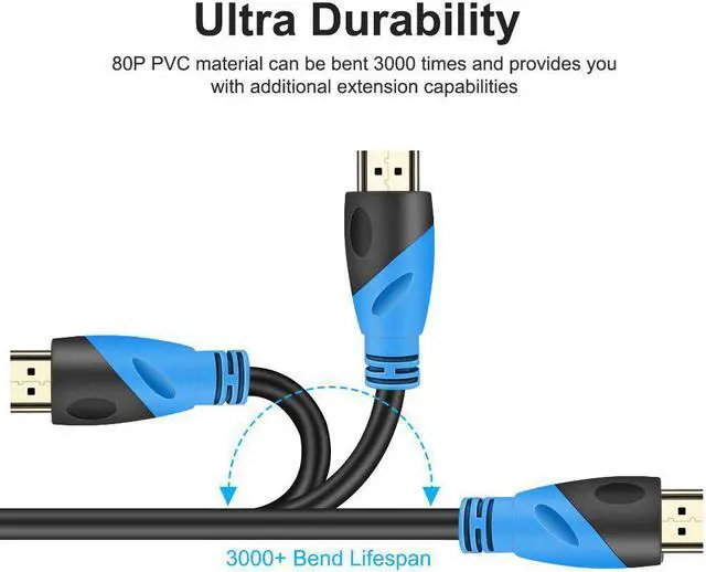 Alt view image 4 of 7 - 4K HDMI Cable 100FT - (HDMI 2.0 18Gbps) Ultra High Speed Gold Plated Connectors Ethernet Audio Return Video 4K FullHD1080p 3D Compatible with Xbox Playstation Arc PS3 PS4 PS9 PC HDTV