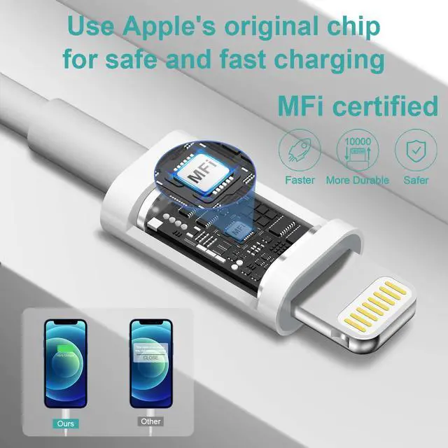 Alt view image 4 of 7 - iPhone Super Fast Charger iPad Charger 20W US C Wal Charer with 6FT Fast Charoing Fast Cables Compatble with iPhone 14/14Pro Max/iPhone 13/13Pro/12/12 Pro/11/iPad pro