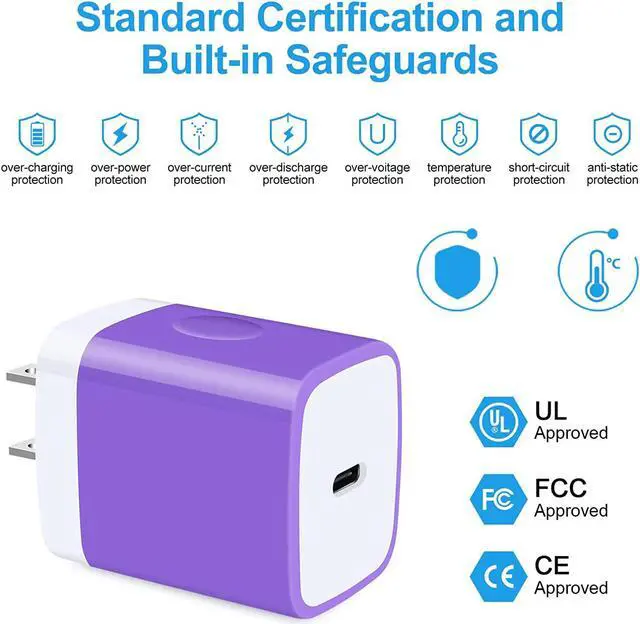 Alt view image 4 of 7 - Type C Charger 20W Super Fast USB C Charger Block with 6FT Android Phone Charger Cable Fast Charging for Samsung Galaxy Z Flip 5 4 3/Z Fold 5 4 3/S24/S23/S22/A14/A24/A13/A03s/S21/A32,Google Pixel 7 6