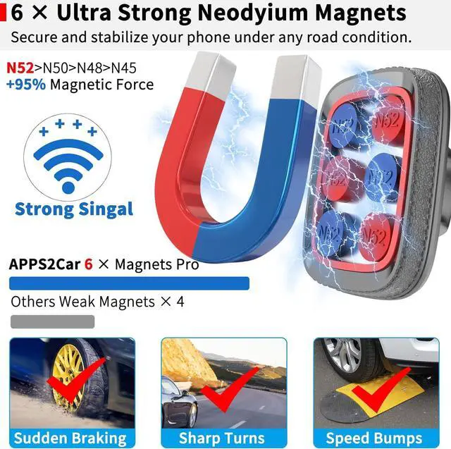 Alt view image 4 of 7 - APPS2Car Magnetic Car Phone Holder Mount [Flexible Long Arm] Anti-Shake Windshield Phone Mount [6 Strong Magnets] Cell Phone Holder for Car [Case Friendly] Compatible with iPhone Smartphones Tablets