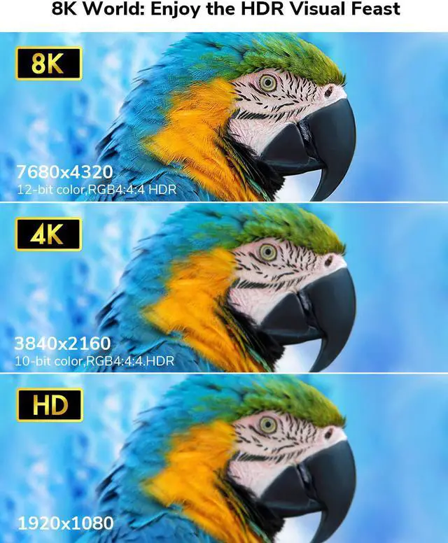 Alt view image 2 of 7 - 8K HDMI 2.1 Cable 20FT Kelink 48Gbps Ultra High Speed Black Braided HDMI Cord - Get 4k @ 120Hz On PS5 & Xbox Series X - Supports 8k @ 60Hz HDR eArc Dolby Vision & More