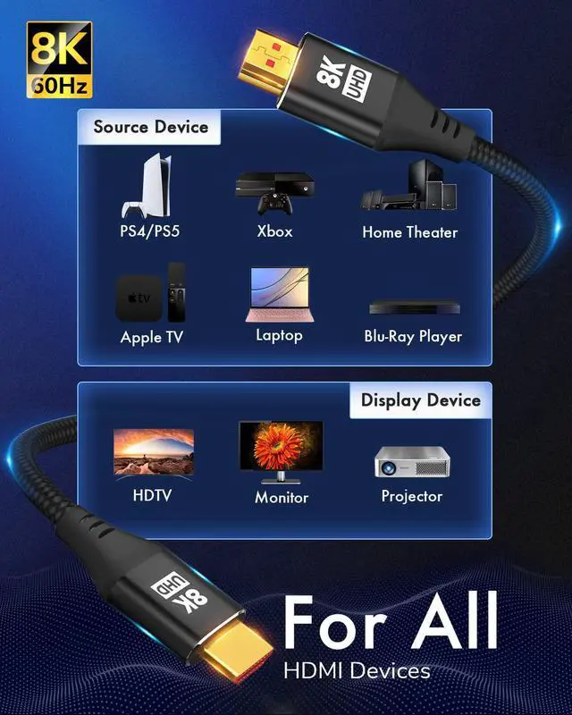 Alt view image 7 of 7 - 10K 8K 4K HDMI Cable 6FT 3-Pack Ultra High Speed HDMI Braided Cord Supports 4K/120Hz 8K/60Hz 48Gbps DTS:X HDCP 2.2 & 2.3 HDR 10 HDMI 2.1 Cable