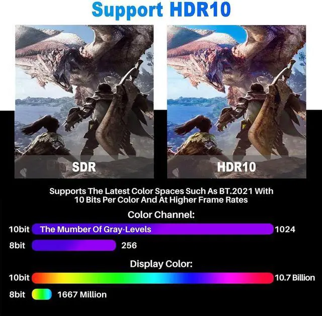 Alt view image 5 of 7 - 4K HDMI Cable 4 Feet/2 Pack High Speed 18Gbps Braided HDMI 2.0 Cable Cord 4K@60Hz 2K 1080P ARC HDR HDCP 3D Sturdy&Flexible&Untangled&Supreme Texture Compatible Monitor UHD TV PC PS5 Xbox+5 Ties