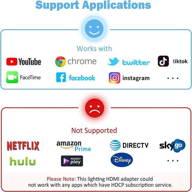 Alt view image 7 of 7 - Apple MFi Certified Lightning to HDMI Digital AV Adapter 1080P HD Video HDMI Sync Screen Connector Cable with Charging Port Compatible with iPhone 14/13/12/11/ X/ 8/7/ iPad on HDTV/Projector/Monitor