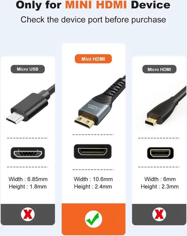 Alt view image 5 of 7 - Mini HDMI to Standard HDMI Cable High Speed 4K x 2K 60Hz Male to Male 4K HDMI Adapter & Cable Tie Compatible with Camera Camcorder Laptop HDTV Raspberry Pi Zero W
