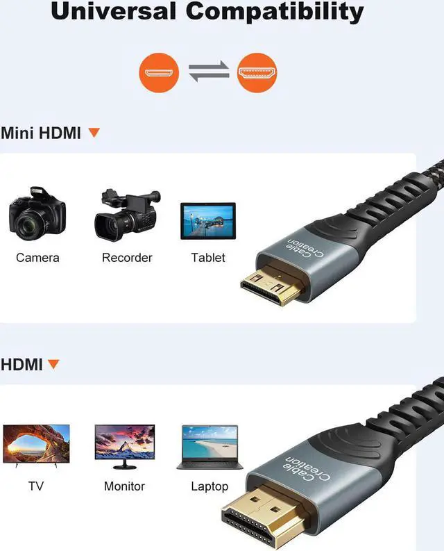 Alt view image 6 of 7 - Mini HDMI to Standard HDMI Cable High Speed 4K x 2K 60Hz Male to Male 4K HDMI Adapter & Cable Tie Compatible with Camera Camcorder Laptop HDTV Raspberry Pi Zero W