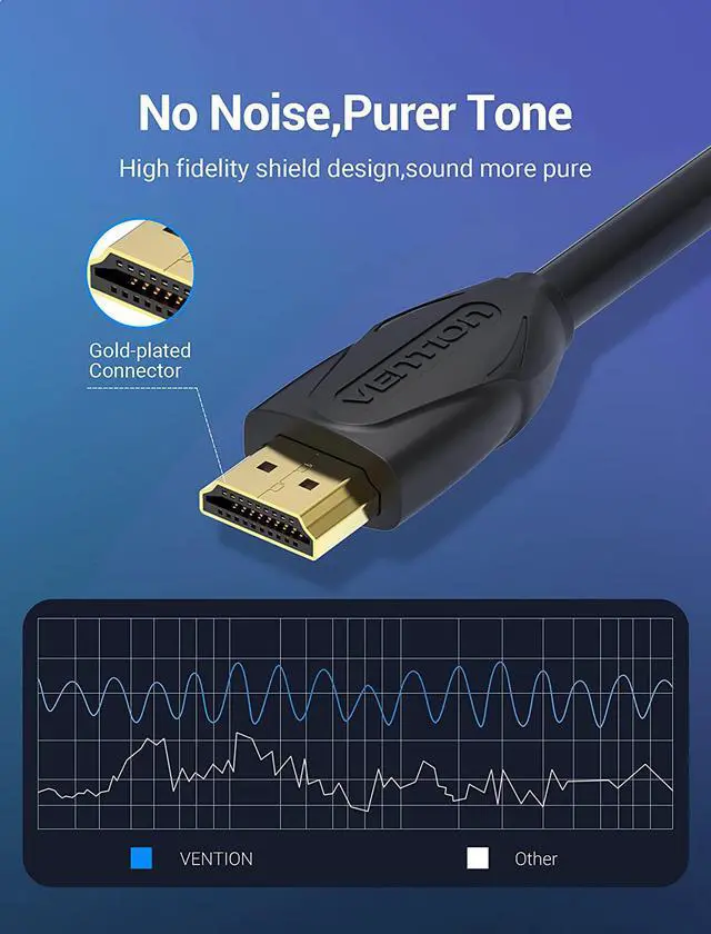 Alt view image 5 of 7 - HDMI Extension Cable 1.6FT 4K 60Hz HDMI Extender Male to Female Cord Compatible with TV  Laptop Xbox Blu-Ray PS5/PS4 Switch