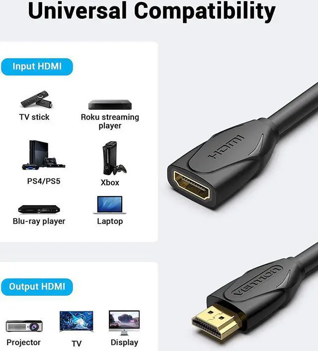 Alt view image 7 of 7 - HDMI Extension Cable 1.6FT 4K 60Hz HDMI Extender Male to Female Cord Compatible with TV  Laptop Xbox Blu-Ray PS5/PS4 Switch