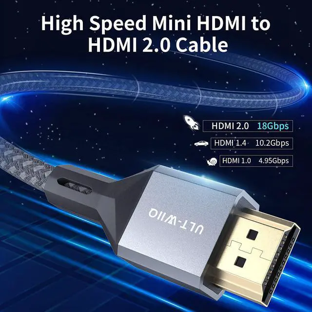 Alt view image 4 of 7 - Mini HDMI to HDMI Cable 6.6FT, High Speed HDMI 2.0 to Mini HDMI Braided Cord, Support 4K@60Hz, 18Gbps, 3D, HDR for DSLR, Camcorder, Raspberry Pi Zero W, Graphics Video Card, Sony XR500, Nikon Z 6II